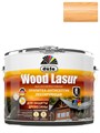 Dufa Wood Lasur Пропитка лессирующая для защиты древесины МП00-008399